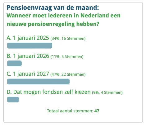 Wanneer Moet Iedereen In Nederland Een Nieuwe Pensioenregeling Hebben ...