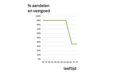 Schermafbeelding 2025-04-14 om 21.21.25.png