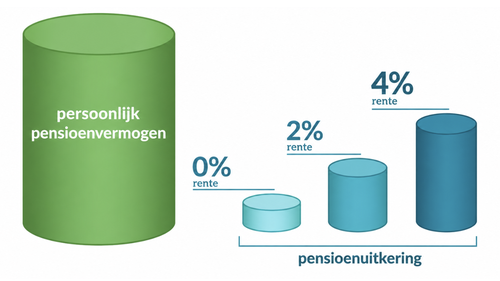 Scherm­afbeelding 2026-09-22 om 22.05.17.png