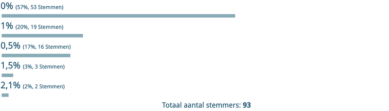 Screenshot 2019-08-19 at 16.18.02.png