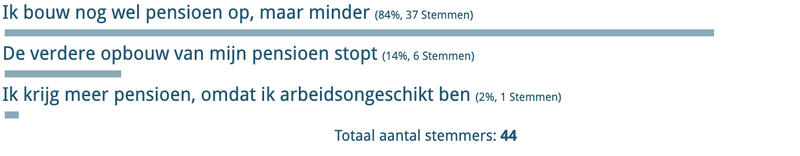 Screenshot 2019-08-19 at 16.19.23.png