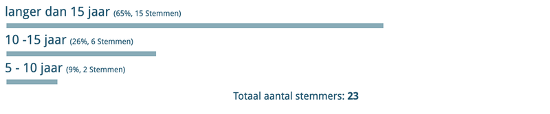 Screenshot 2019-08-19 at 16.21.25.png