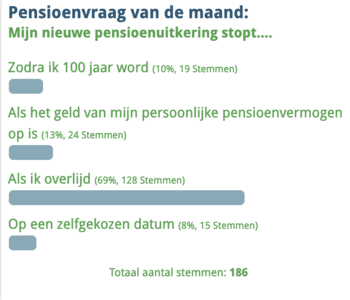 Vorige vraag vd maand.png