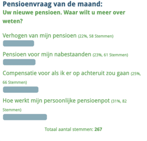Waar wilt u meer over weten.png