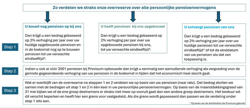 plaatje zonder meter.jpg